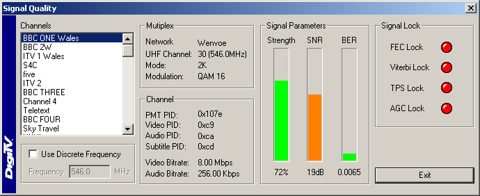 signal quality